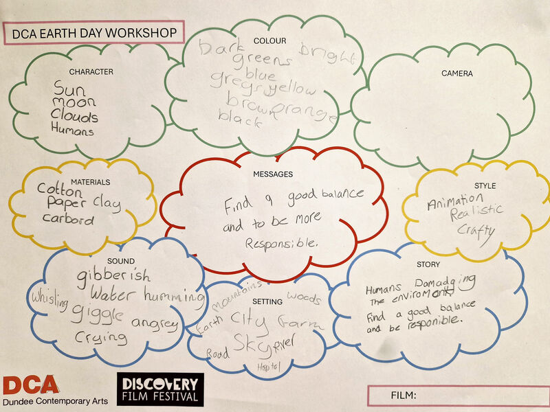 Completed worksheet